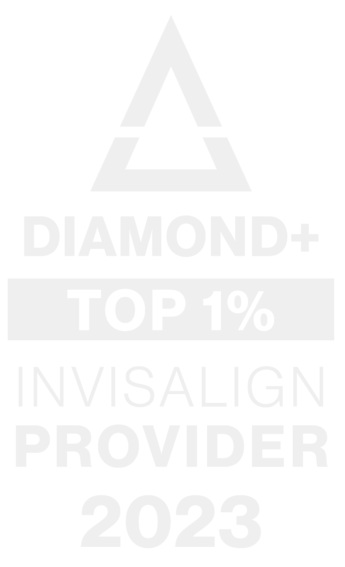 The Cost of Braces in Toronto Orthodontics on Queen